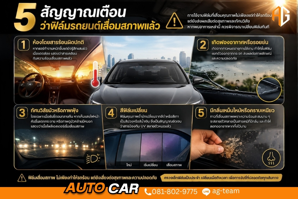 ฟิล์มติดรถยนต์มีกี่แบบ พร้อม 7 วิธีเลือกฟิล์มรถยนต์ให้เหมาะกับการใช้งาน